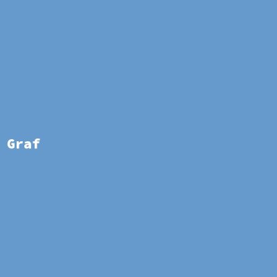 Hersteller: Graf